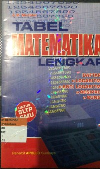 Image of Tabel Matematika Lengkap